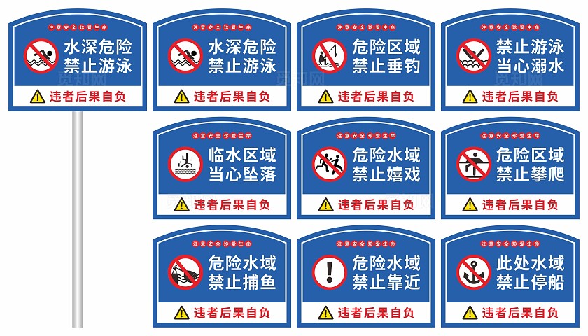水深危险警示牌