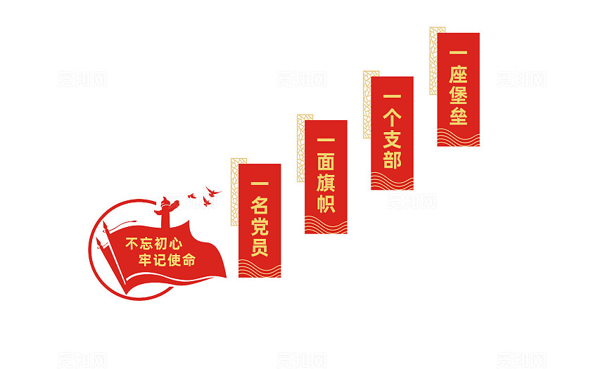 党建楼梯文化墙宣传标语