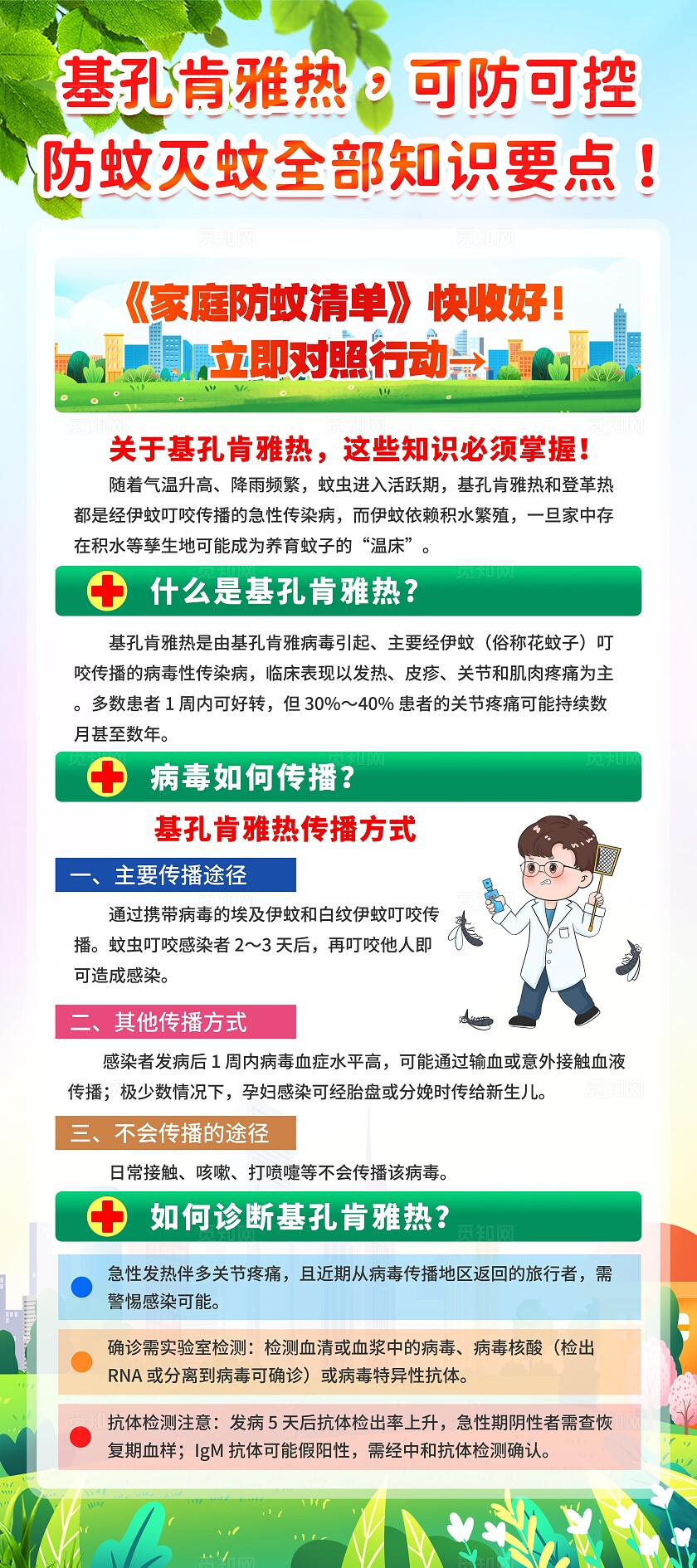 绿色清新卡通一图读懂基孔肯雅热防蚊健康知识易拉宝展架设计模板预防基孔肯雅热防蚊灭蚊