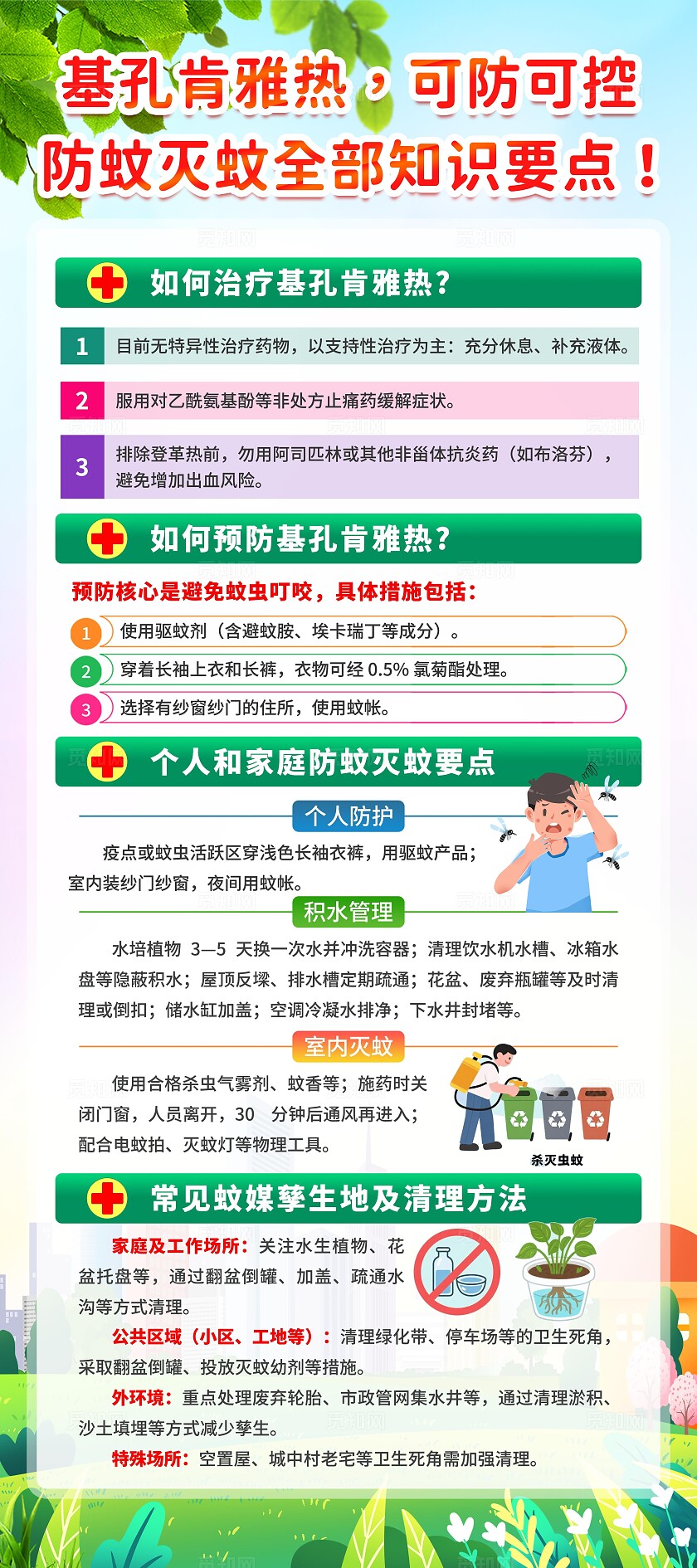 绿色清新卡通一图读懂基孔肯雅热防蚊健康知识易拉宝展架设计模板预防基孔肯雅热防蚊灭蚊