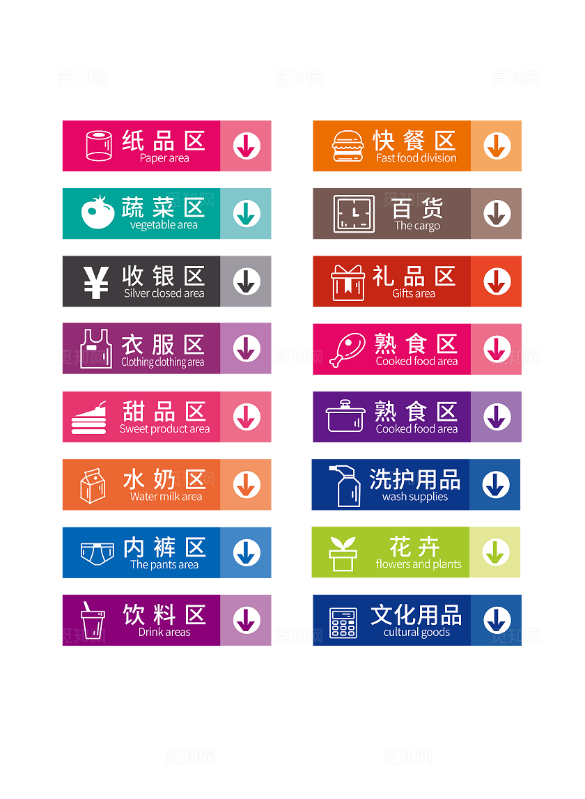 超市指示牌设计AI