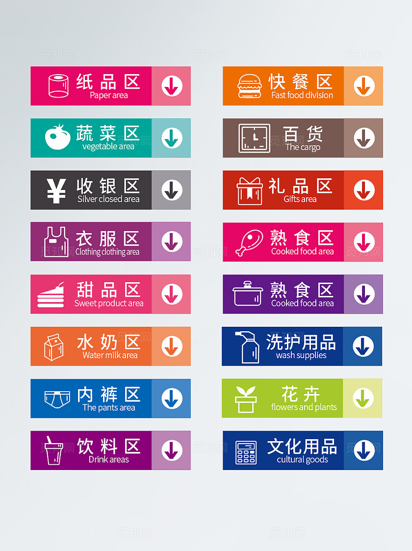 超市指示牌设计AI