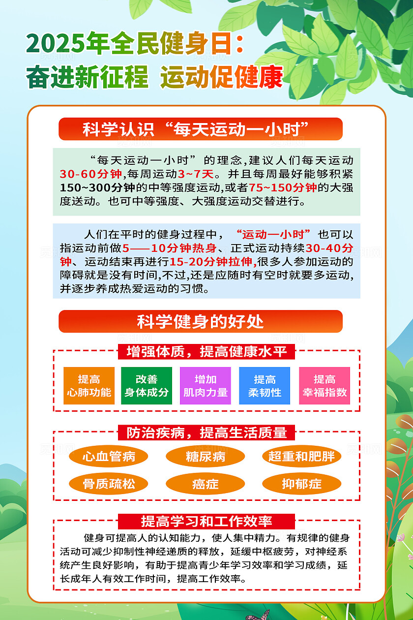 绿色小清新全民健身日奋进新征程运动促健康宣传海报设计