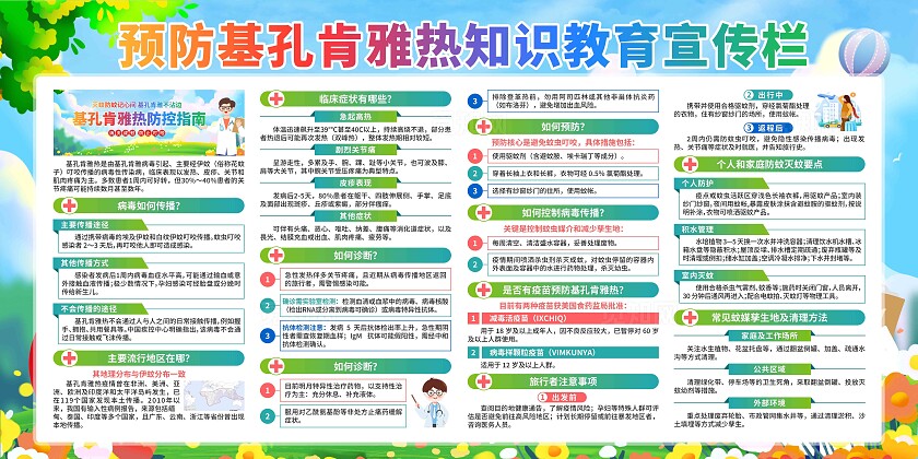 预防基孔肯雅热展板