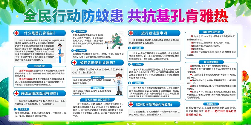 预防基孔肯雅热展板