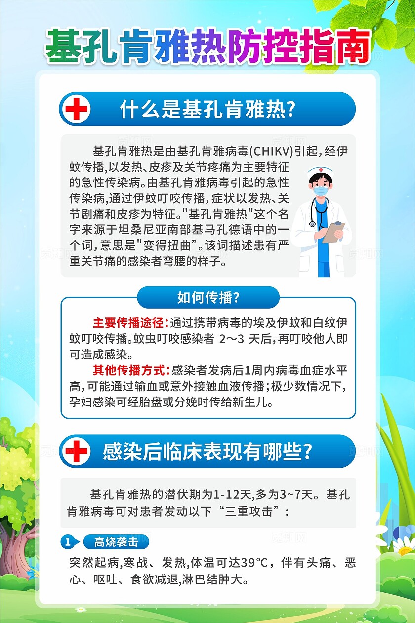 预防基孔肯雅热海报