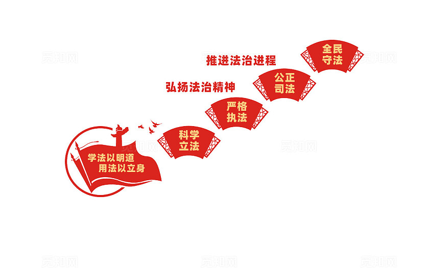 法治中国建设楼梯文化墙
