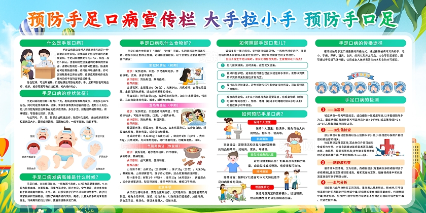 蓝色清新卡通简约风预防手足口病健康教育知识宣传栏展板设计模板手足口病宣传栏