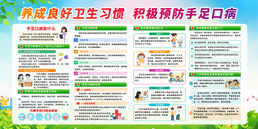 绿色清新简约风预防手足口病健康教育知识宣传栏展板设计模板手足口病宣传栏