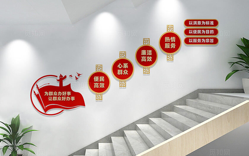 党群服务中心党建楼梯文化墙