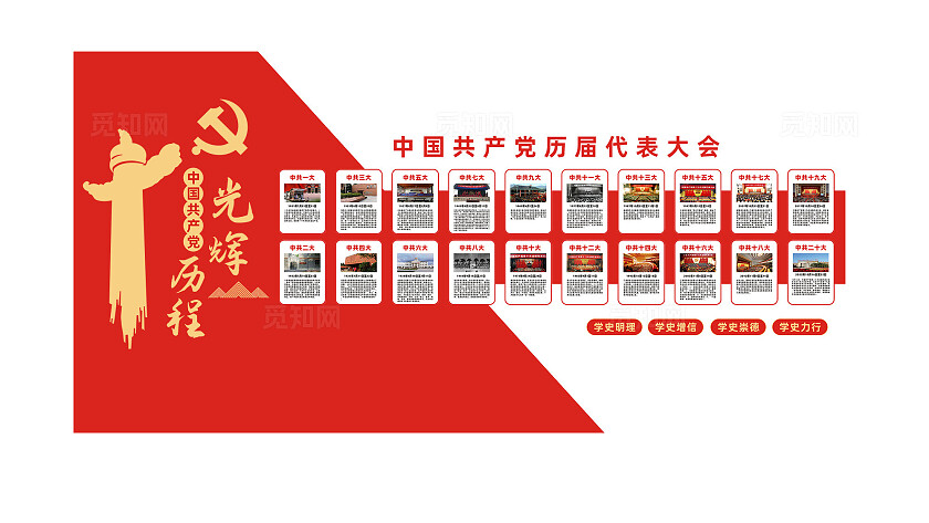 党建文化墙历次全国代表大会党的光辉历程文化墙
