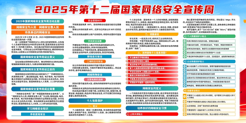 蓝色大气国家网络安全宣传周宣传栏