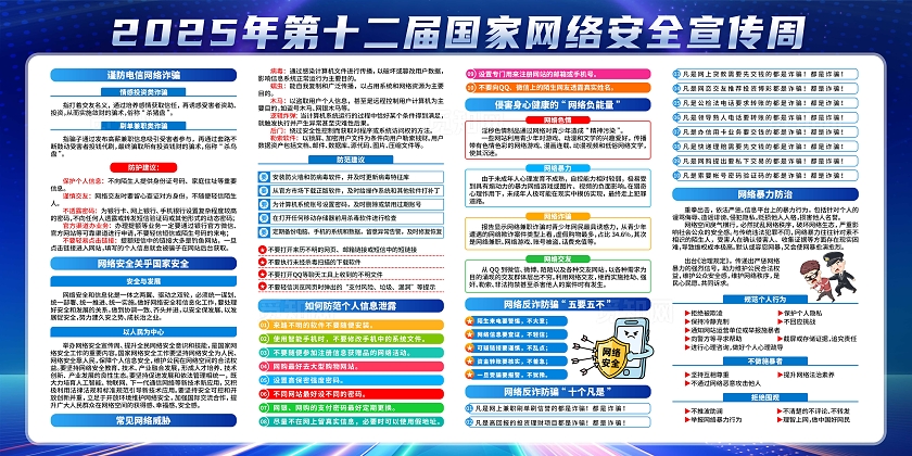 蓝色简约国家网络安全宣传周宣传栏