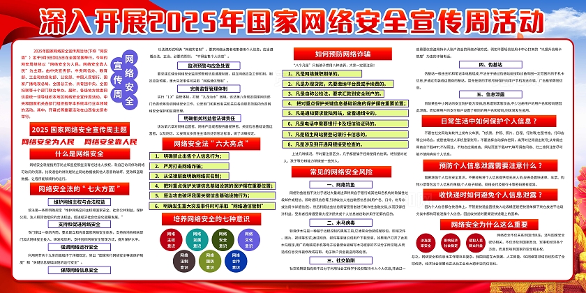 蓝色大气国家网络安全宣传周宣传栏