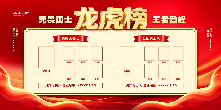 红色大气团队业绩龙虎榜展板设计