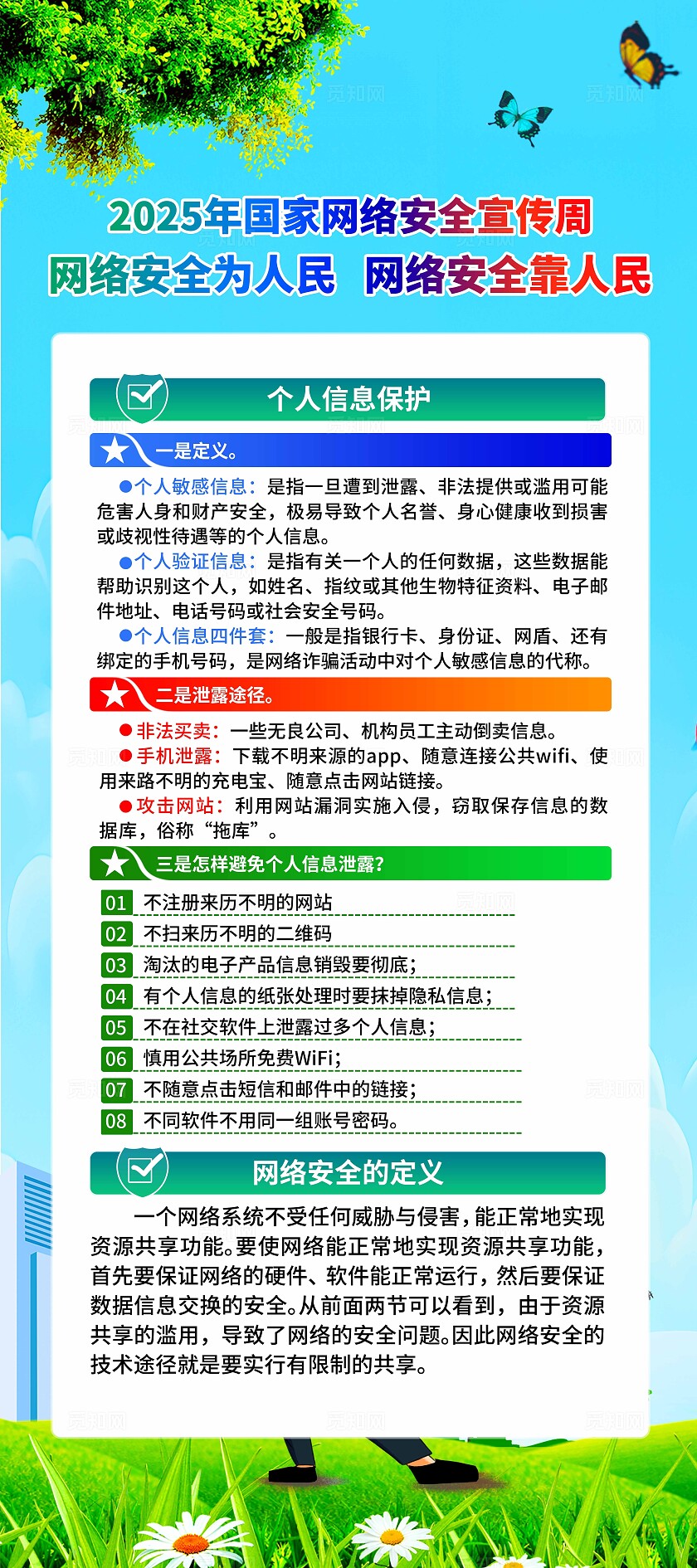 蓝色大气国家网络安全宣传周展架套图
