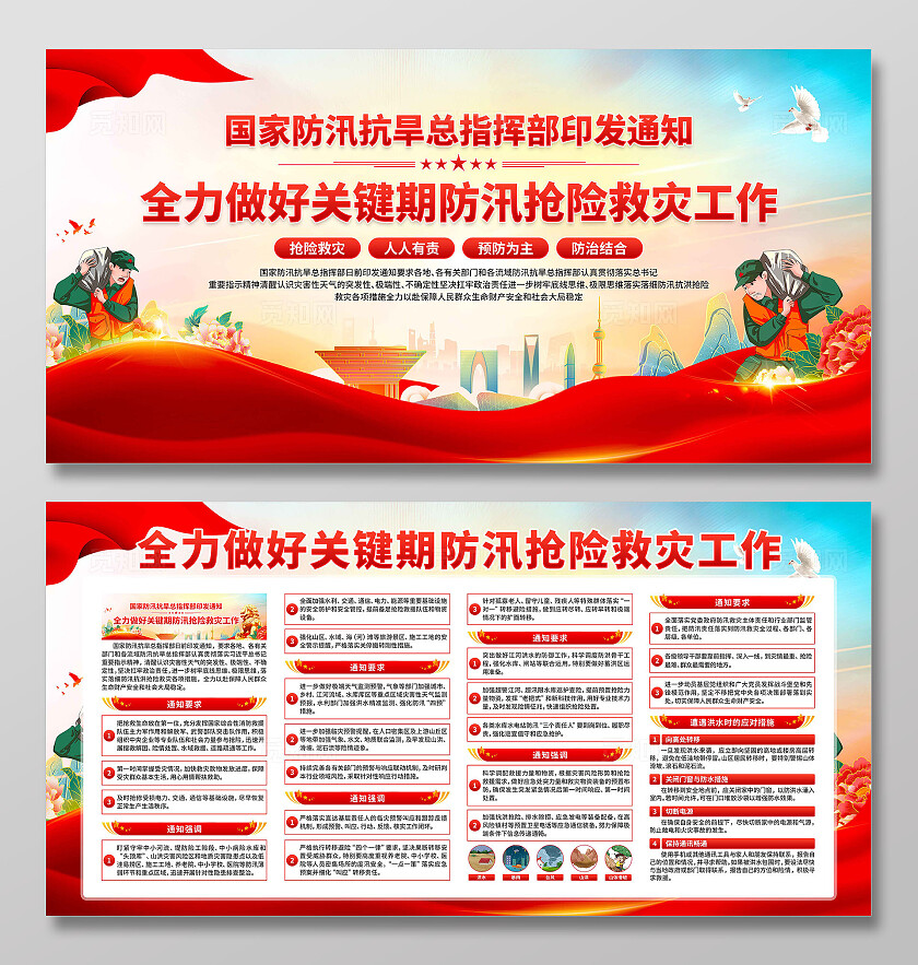 防汛抗洪救灾工作展板