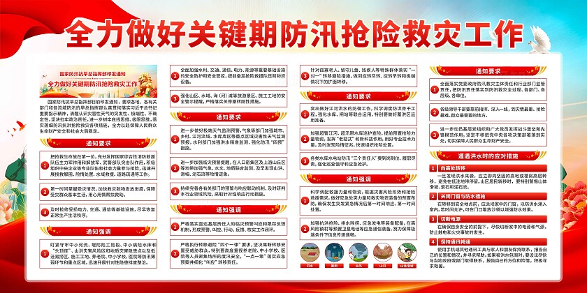 防汛抗洪救灾工作展板