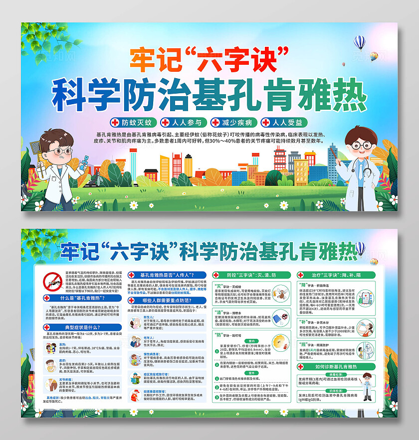 基孔肯雅热展板