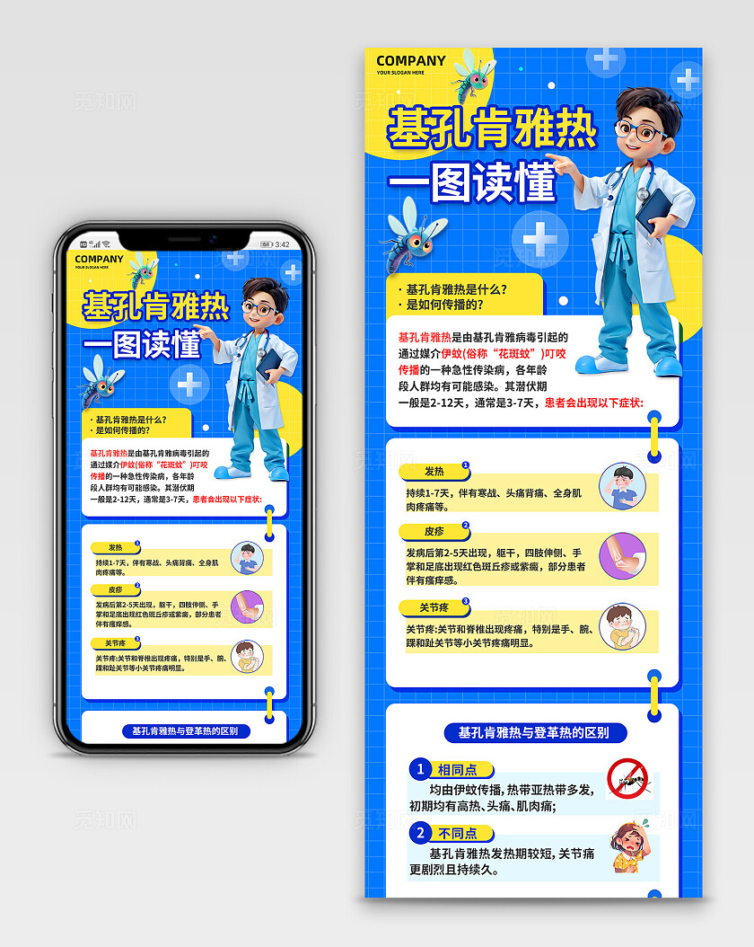 3D潮流立体基孔肯雅热疾病预防健康医疗科普知识长图H5