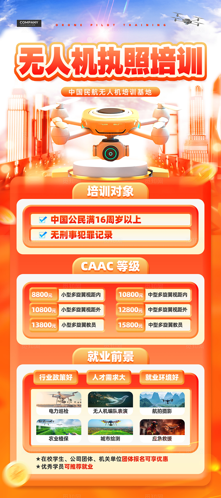 橘色3D风无人机执照培训展架