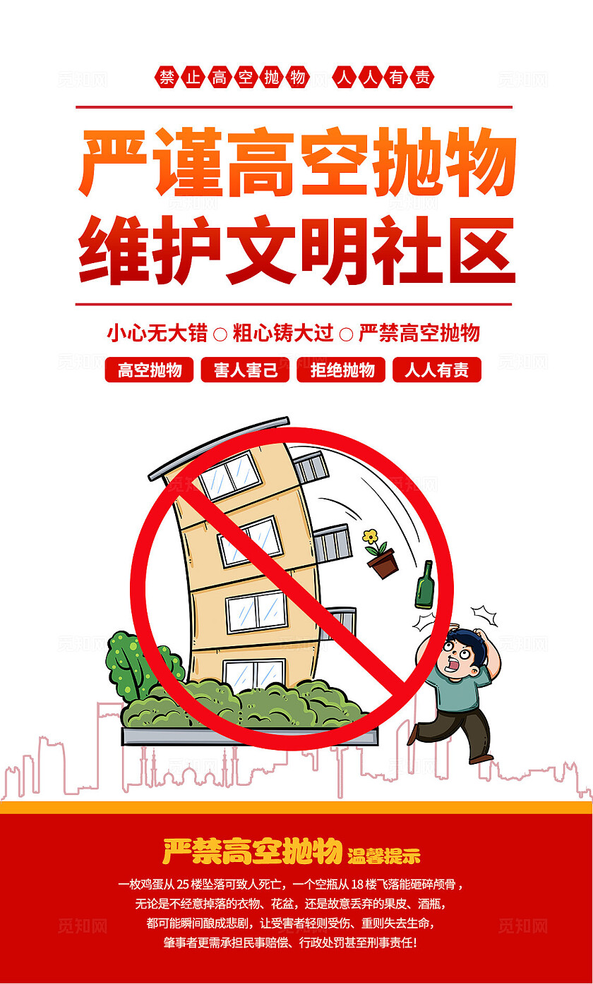 红色防范类严禁高空抛物守护文明宣传海报套图