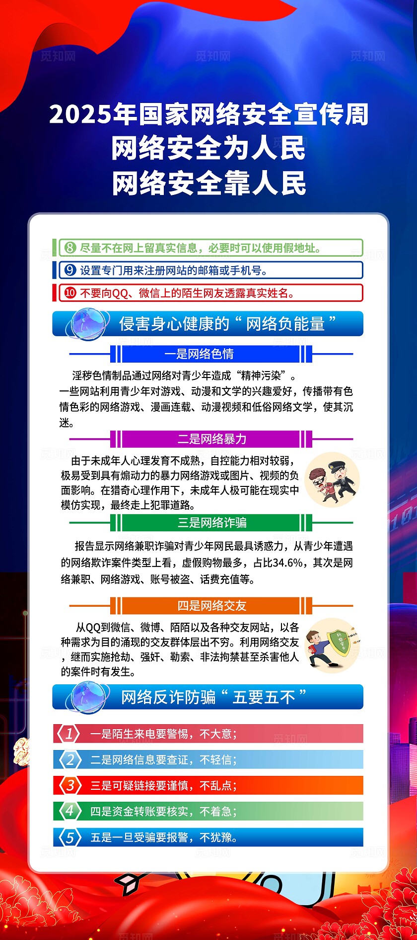 蓝色大气国家网络安全宣传周展架套图