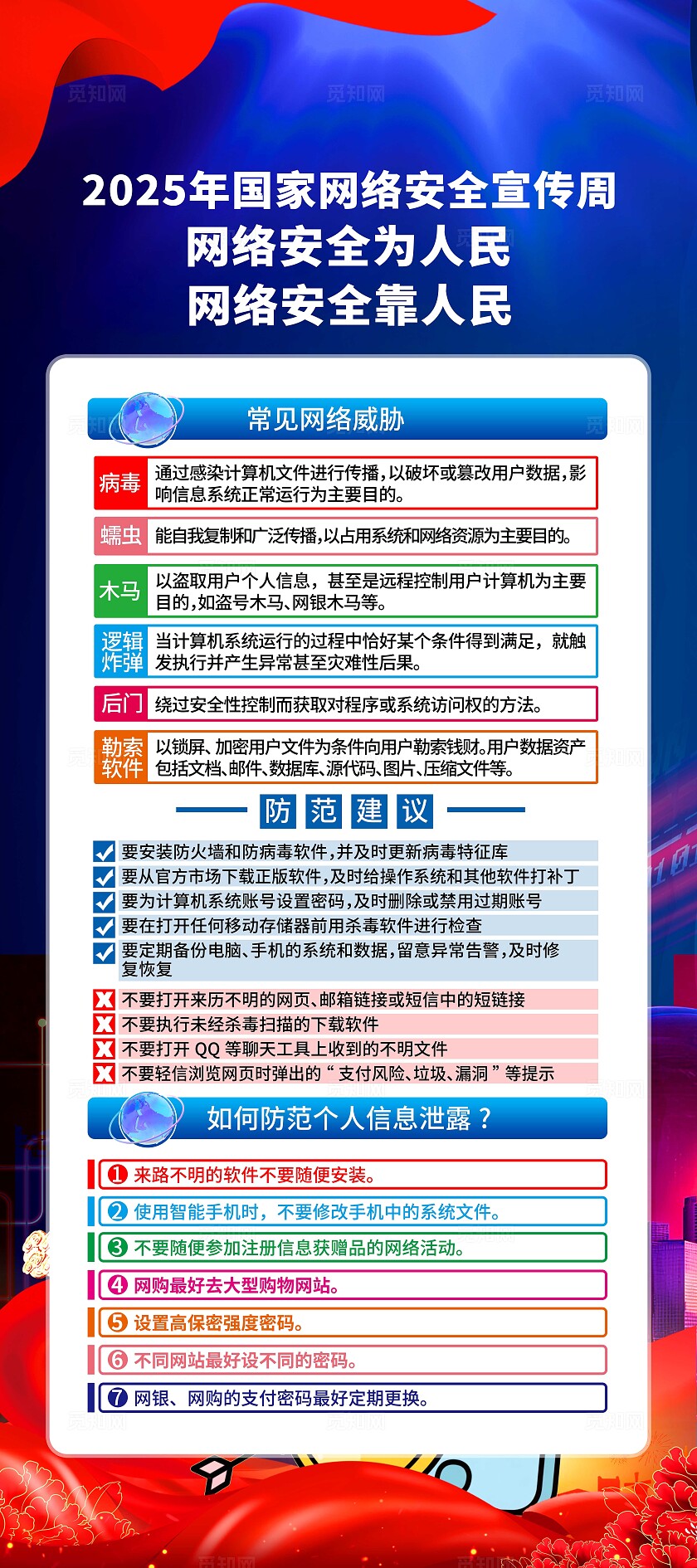 蓝色大气国家网络安全宣传周展架套图