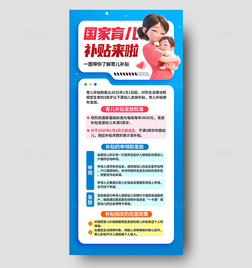 3D潮流卡通国家育儿补贴政策解读宣传手机海报