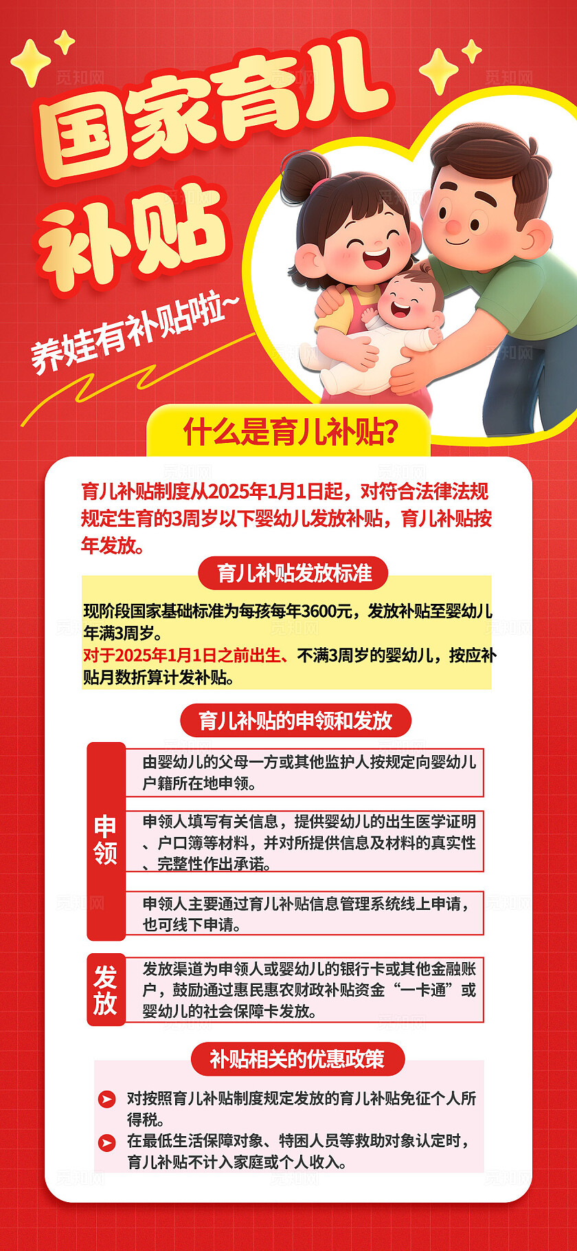 3D卡通潮流红金色大气国家育儿补贴政策解读宣传手机海报