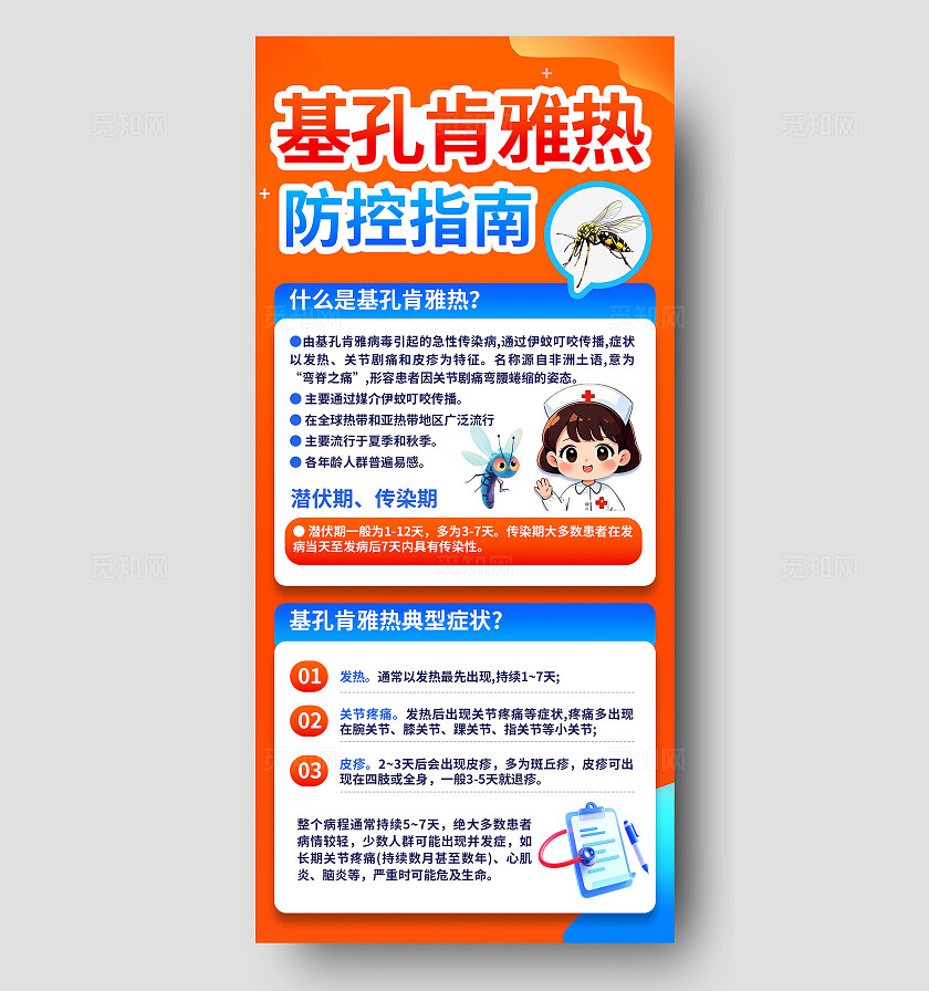 橙色蓝色简约基孔肯雅热疾病预防防蚊虫科普健康海报