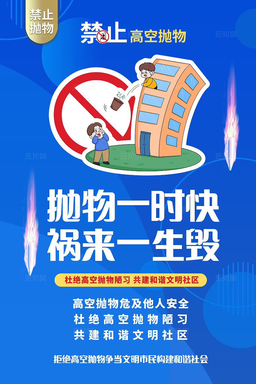 蓝色严禁高空抛物共建和谐文明社区宣传海报套图