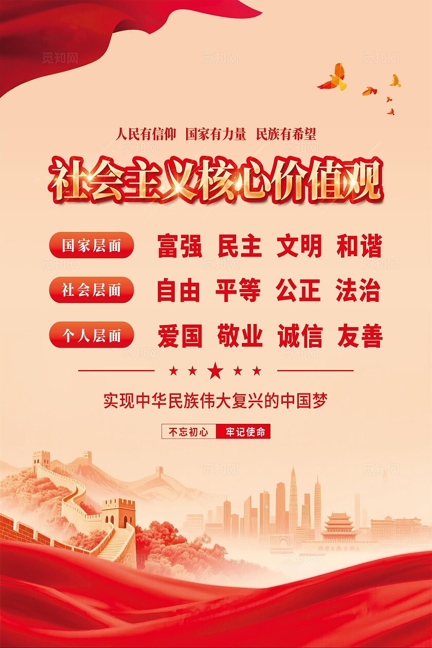 党建风红色大气社会主义核心价值观背景海报