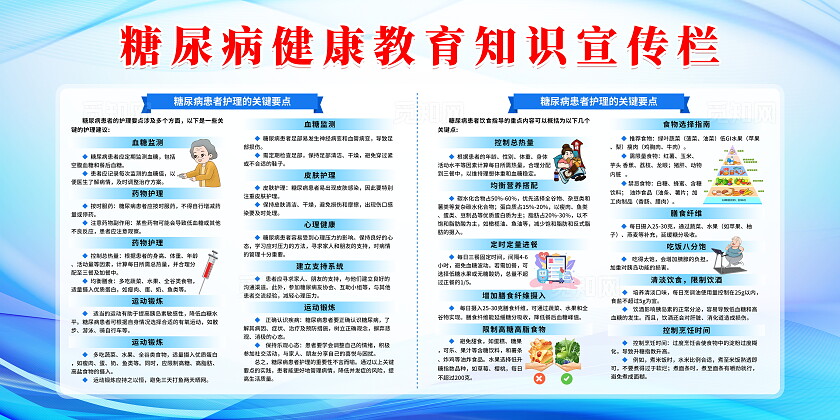 蓝色大气简约科技感糖尿病健康教育知识宣传栏展板设计模板