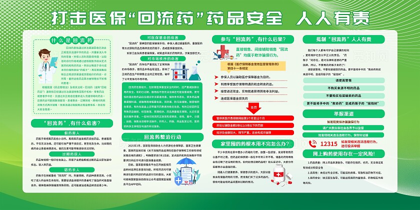 绿色清新渐变简约风安全用药展板知识宣传栏展板设计模板