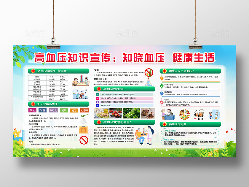 绿色清新简约风预防高血压健康教育知识宣传栏展板设计模板
