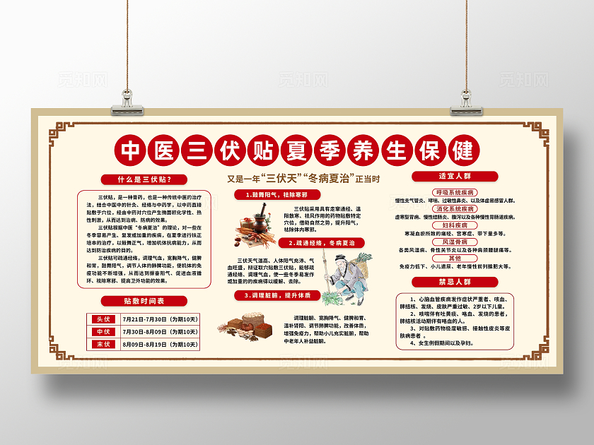 夏季养生冬病夏治三伏贴宣传展板