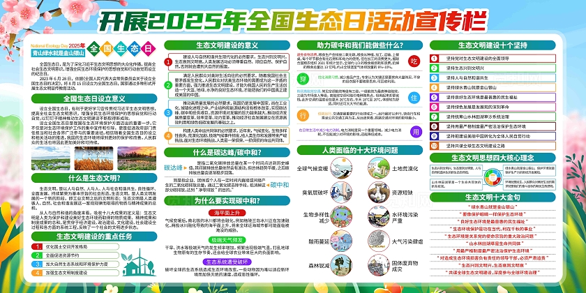 绿色青山就是金山银山2025年全国生态日活动主题展板