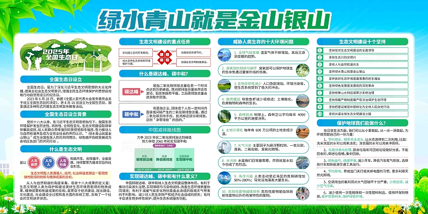 开展2025年全国生态日活动主题全国生态日展板