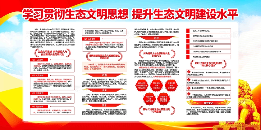 学习贯彻生态文明思想党建展板
