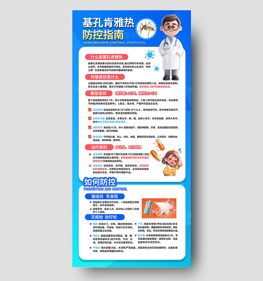 3D潮流卡通基孔肯雅热疾病预防健康科普知识海报