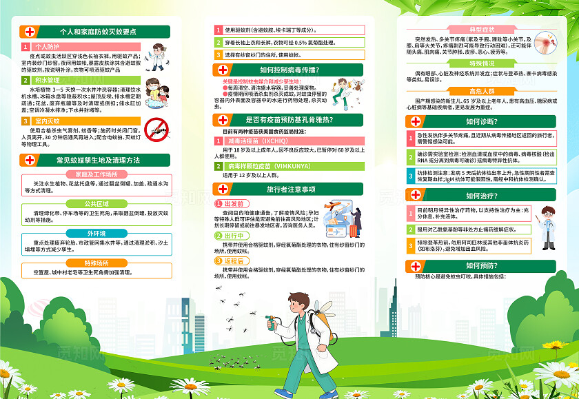 预防基孔肯雅热三折页