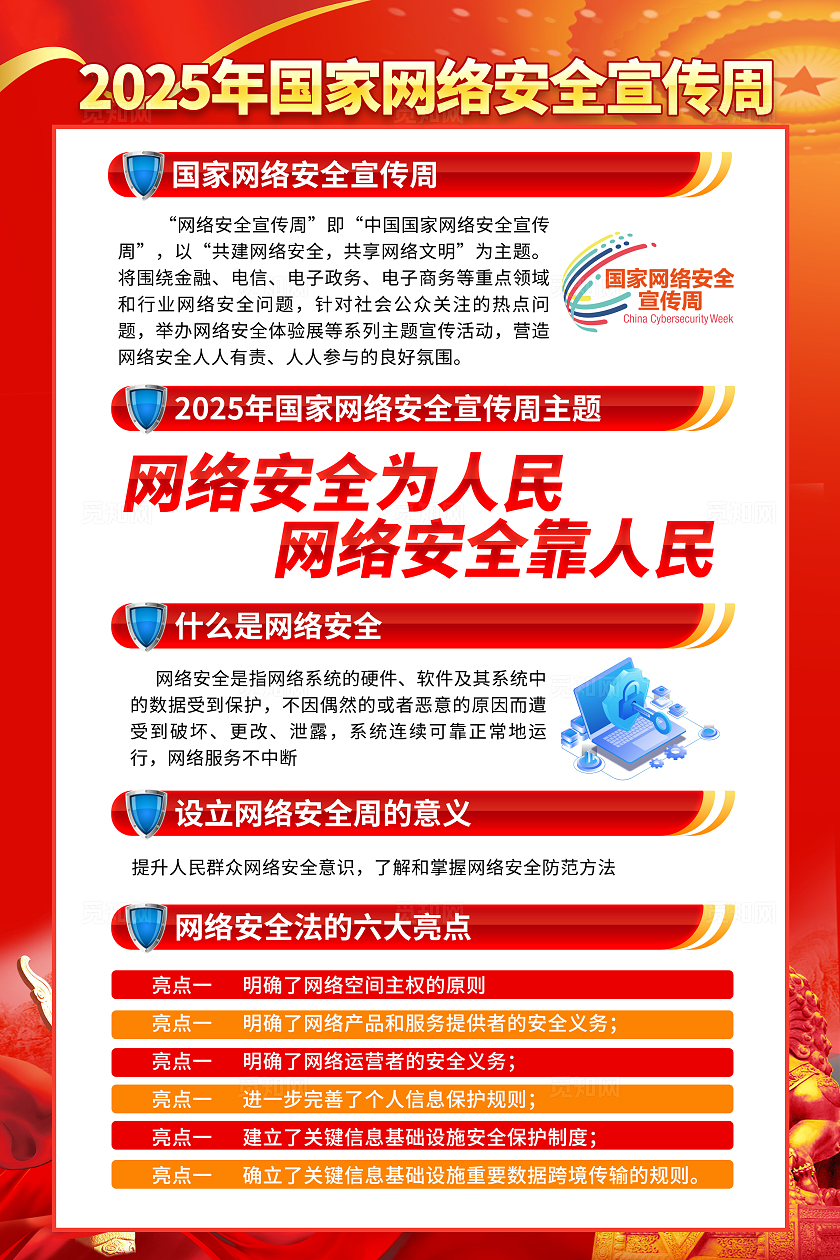 红色大气国家网络安全宣传周海报套图