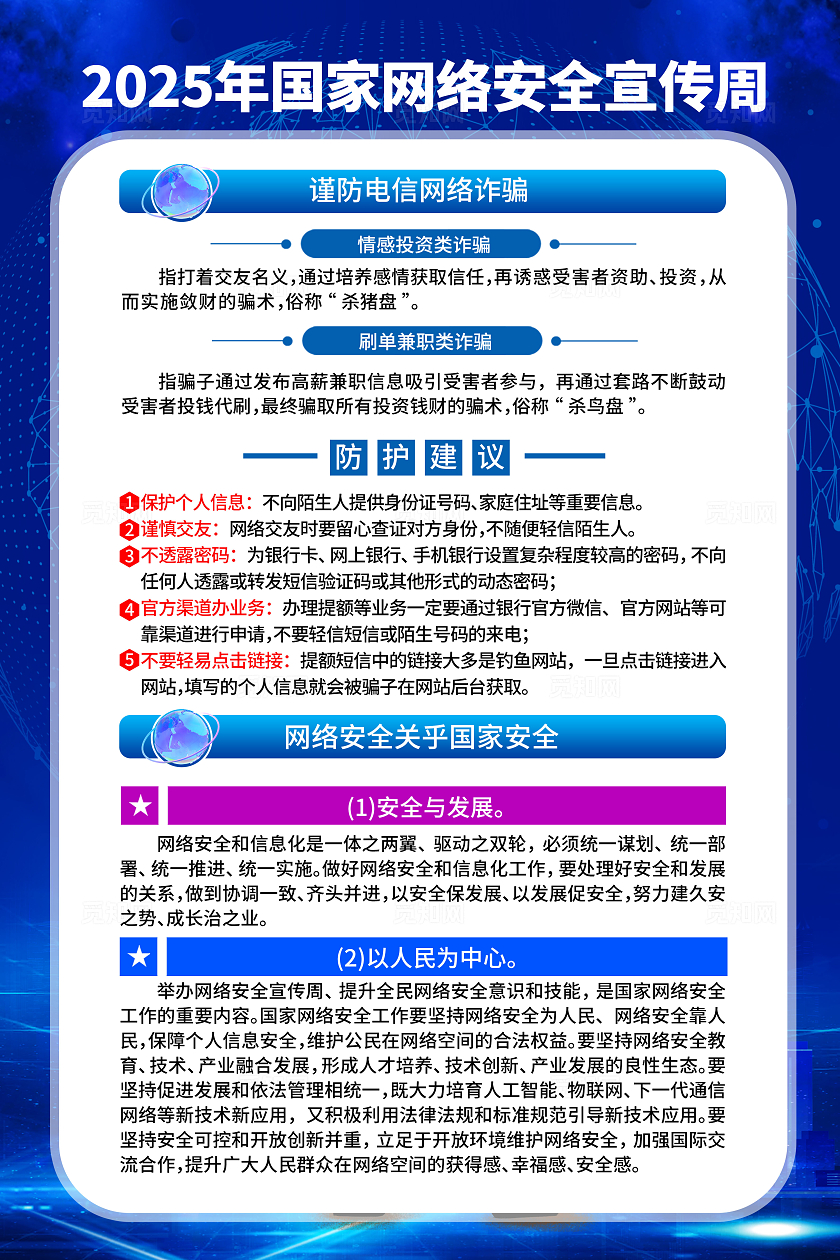 蓝色大气国家网络安全宣传周海报套图