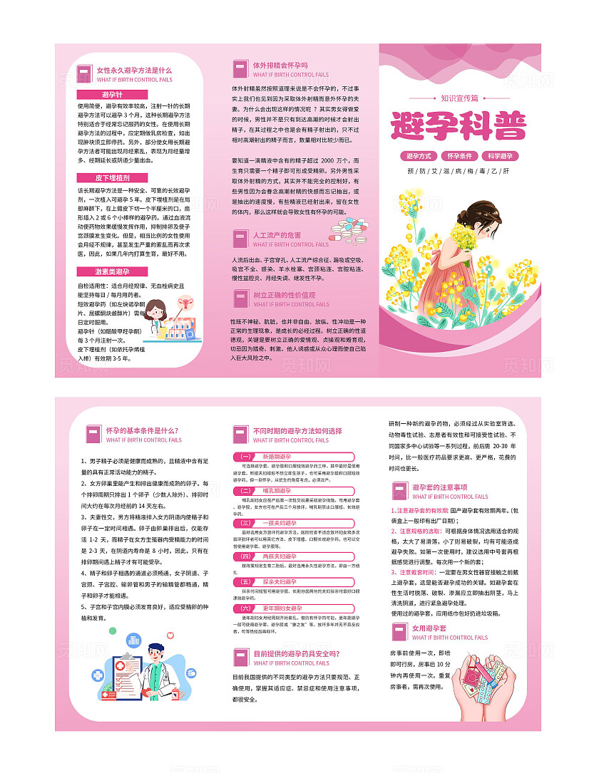 粉色插画风避孕科普知识宣传三折页套图
