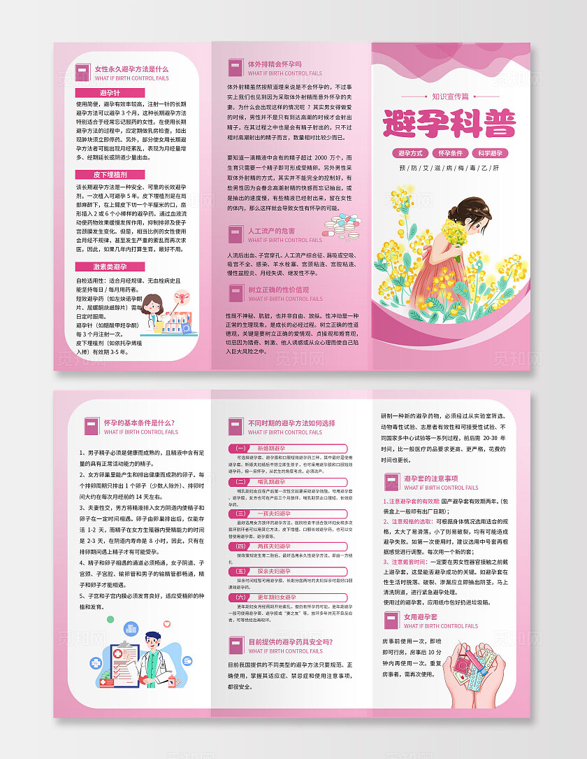 粉色插画风避孕科普知识宣传三折页套图