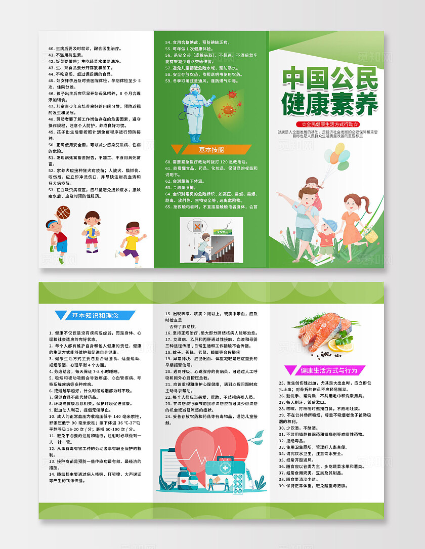 绿色简洁中国公民健康素养宣传三折页套图