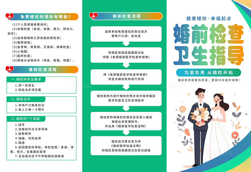 绿色简约婚前检查卫生指导医疗知识三折页