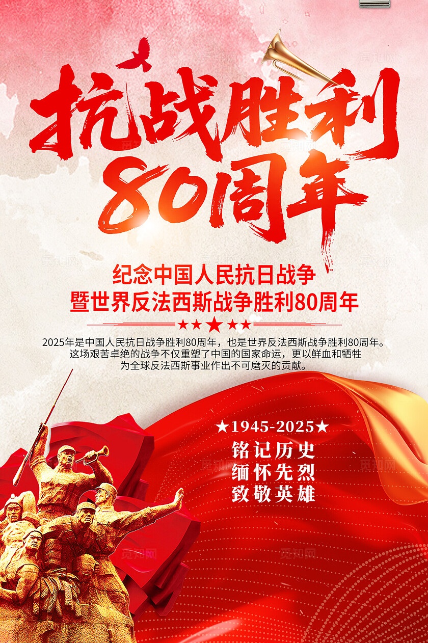 抗战胜利80周年海报
