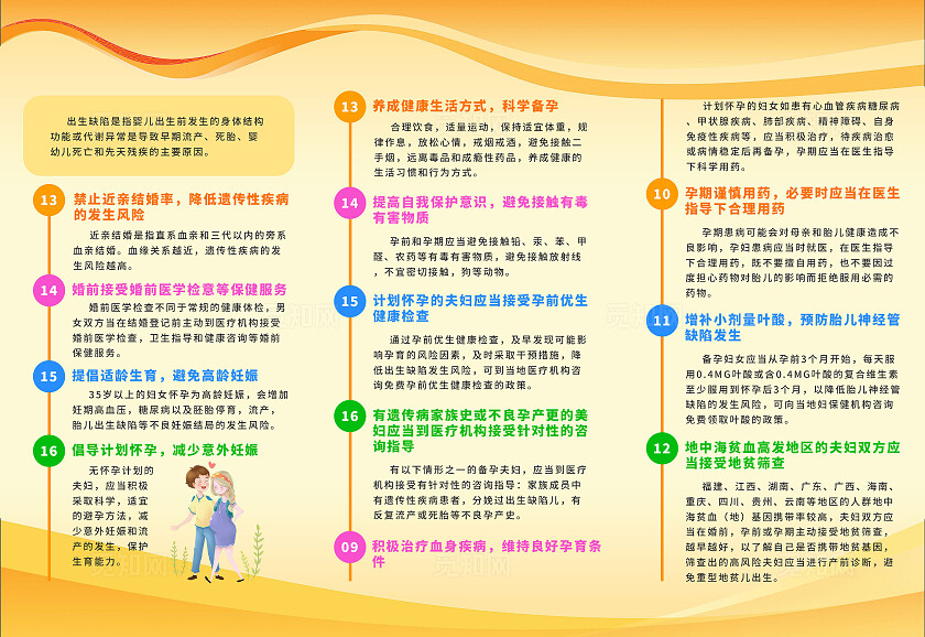 橙色简约如何预防出生缺陷怀孕孕检医疗知识三折页